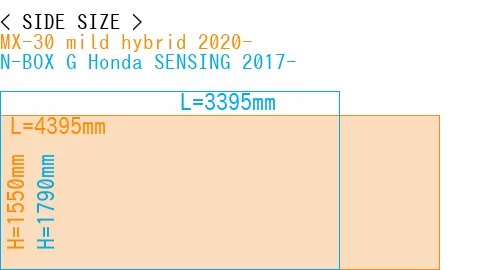 #MX-30 mild hybrid 2020- + N-BOX G Honda SENSING 2017-